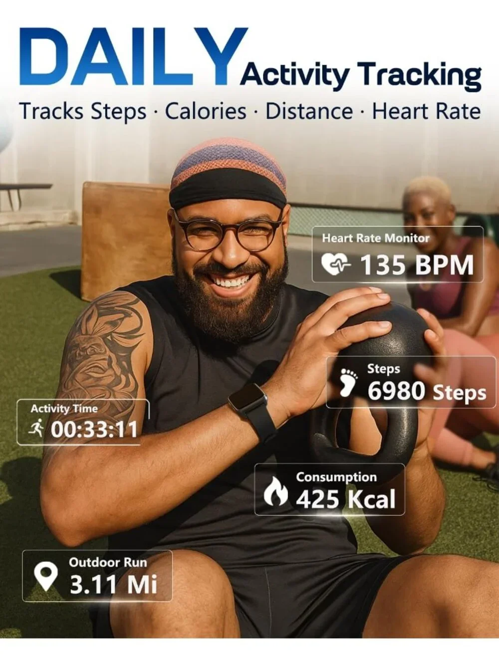 24/7 Heart Rate & Blood Pressure Monitor Smart Fitness Tracker, Waterproof